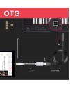 MIDI 數碼鋼琴 電子鼓 OTG 連接轉頭 (iphone/ipad專用) IOS9/10/11適用